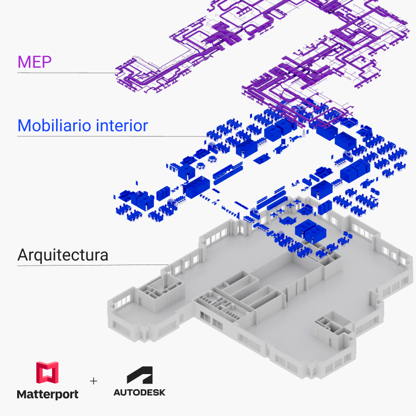 BIM GTM CRE 412x412 email_ES@2x.png